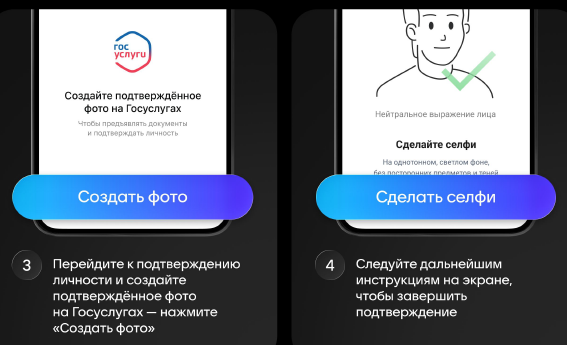 Цифровое заселение